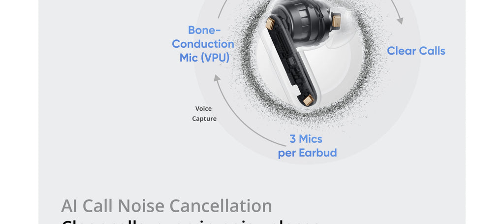 Global Version realme Buds Air8 Pro TWS Earphones AI Translation Gemini AI 11+6mm Dual-DAC Drivers