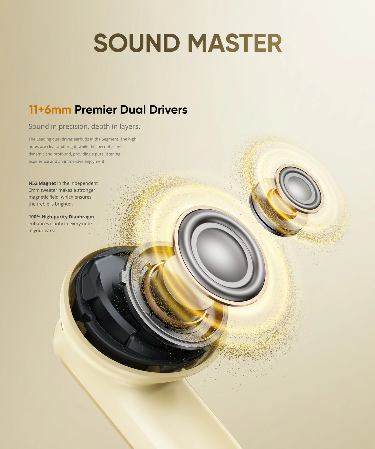 realme Buds Air8 TWS Earphone 11+6mm Premier Dual Drivers 55dB Noise Cancellation Up to 58 Hours of Playback IP55 Bluetooth 5.4