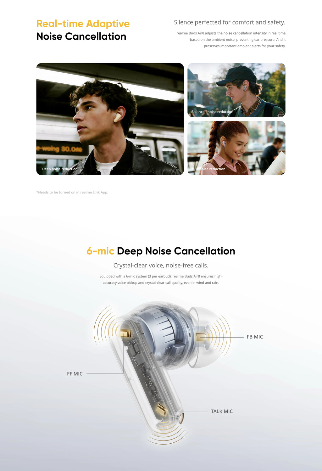 realme Buds Air8 TWS Earphone 11+6mm Premier Dual Drivers 55dB Noise Cancellation Up to 58 Hours of Playback IP55 Bluetooth 5.4