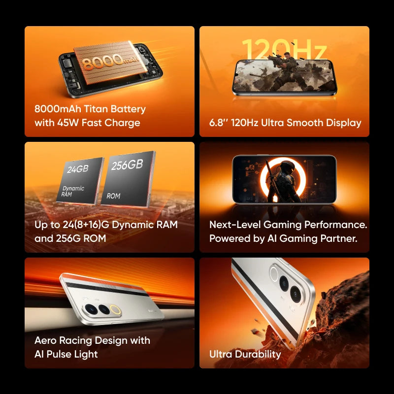 [New Launch] realme P4x Smartphone 6.8" 120Hz LCD Display UNISOC T7250 Chipset 50MP AI Camera 8000mAh Battery 45W Charge NFC