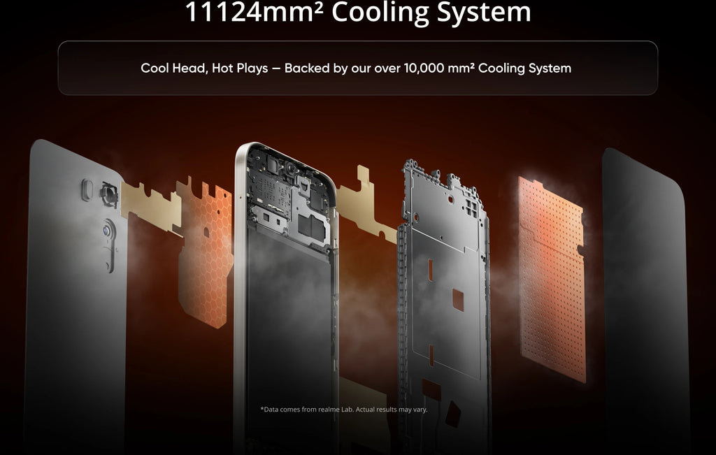 [New Launch] realme P4x Smartphone 6.8" 120Hz LCD Display UNISOC T7250 Chipset 50MP AI Camera 8000mAh Battery 45W Charge NFC