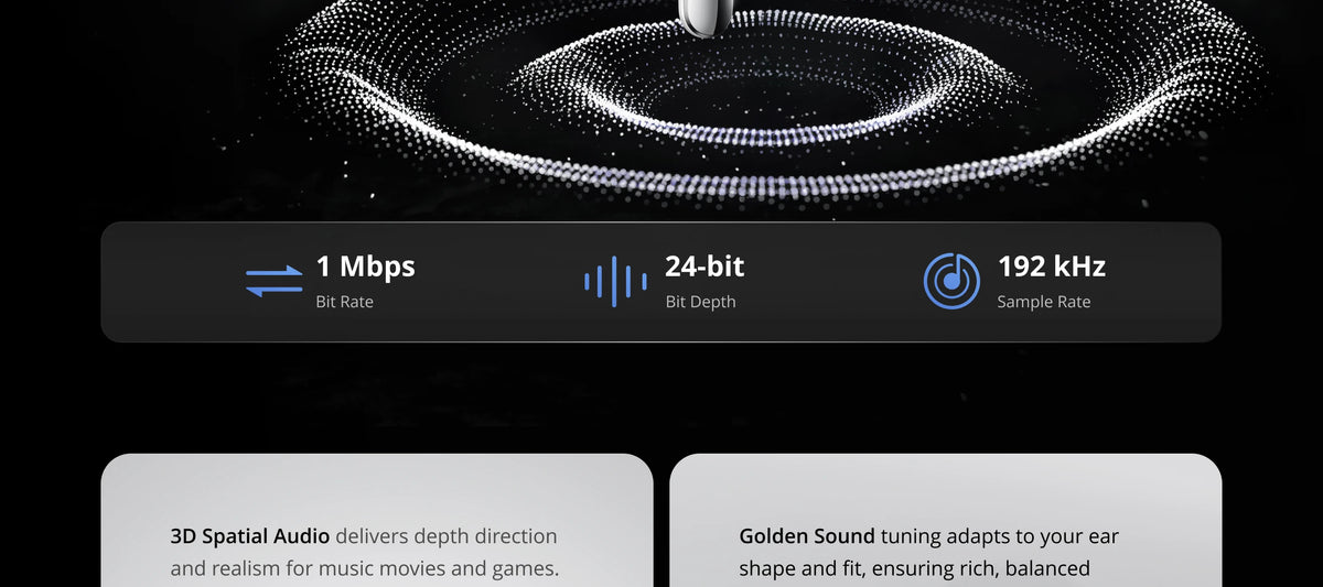Global Version realme Buds Air8 Pro TWS Earphones AI Translation Gemini AI 11+6mm Dual-DAC Drivers