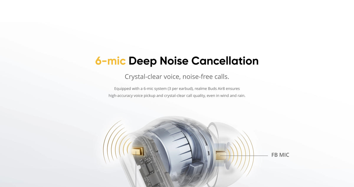 Global Version realme Buds Air 8 55dB Ultra Depth Noise Cancellation True Wireless Earphone Bluetooth 5.4 Earbuds LHDC 5.0 IP55