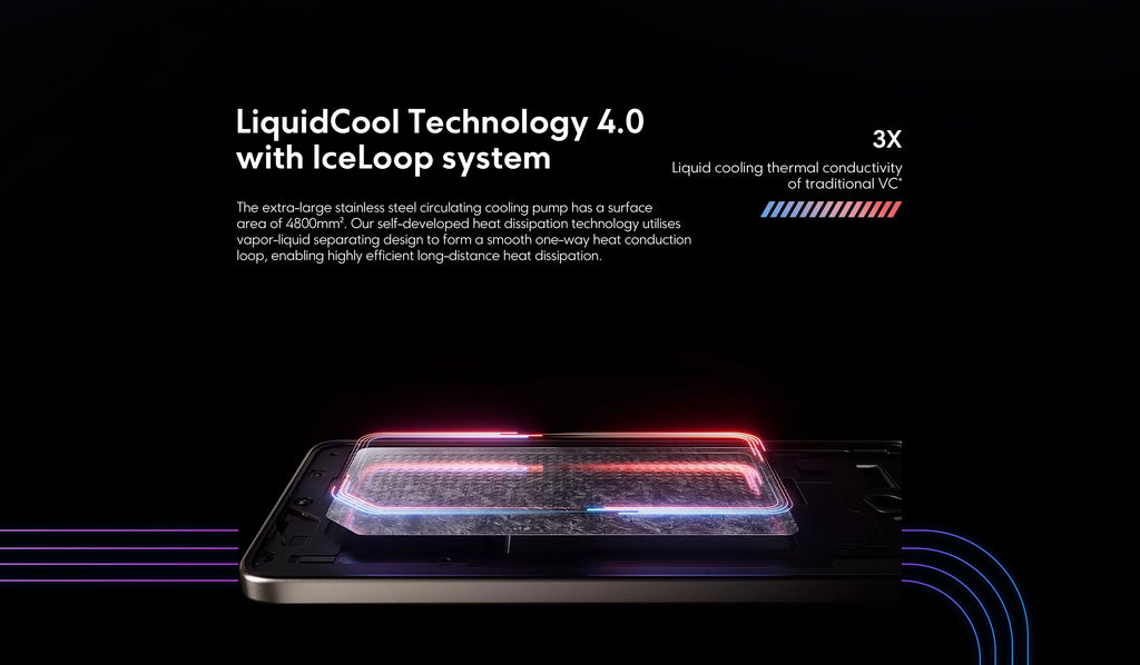 Global Version POCO F6 5G Smartphone Snapdragon®8s Gen 3 NFC 120Hz Flow AMOLED 90W Turbo Charging 5000mAh 50MP Camera NFC