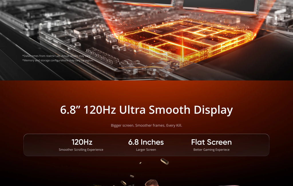 [New Launch] realme P4x Smartphone 6.8" 120Hz LCD Display UNISOC T7250 Chipset 50MP AI Camera 8000mAh Battery 45W Charge NFC