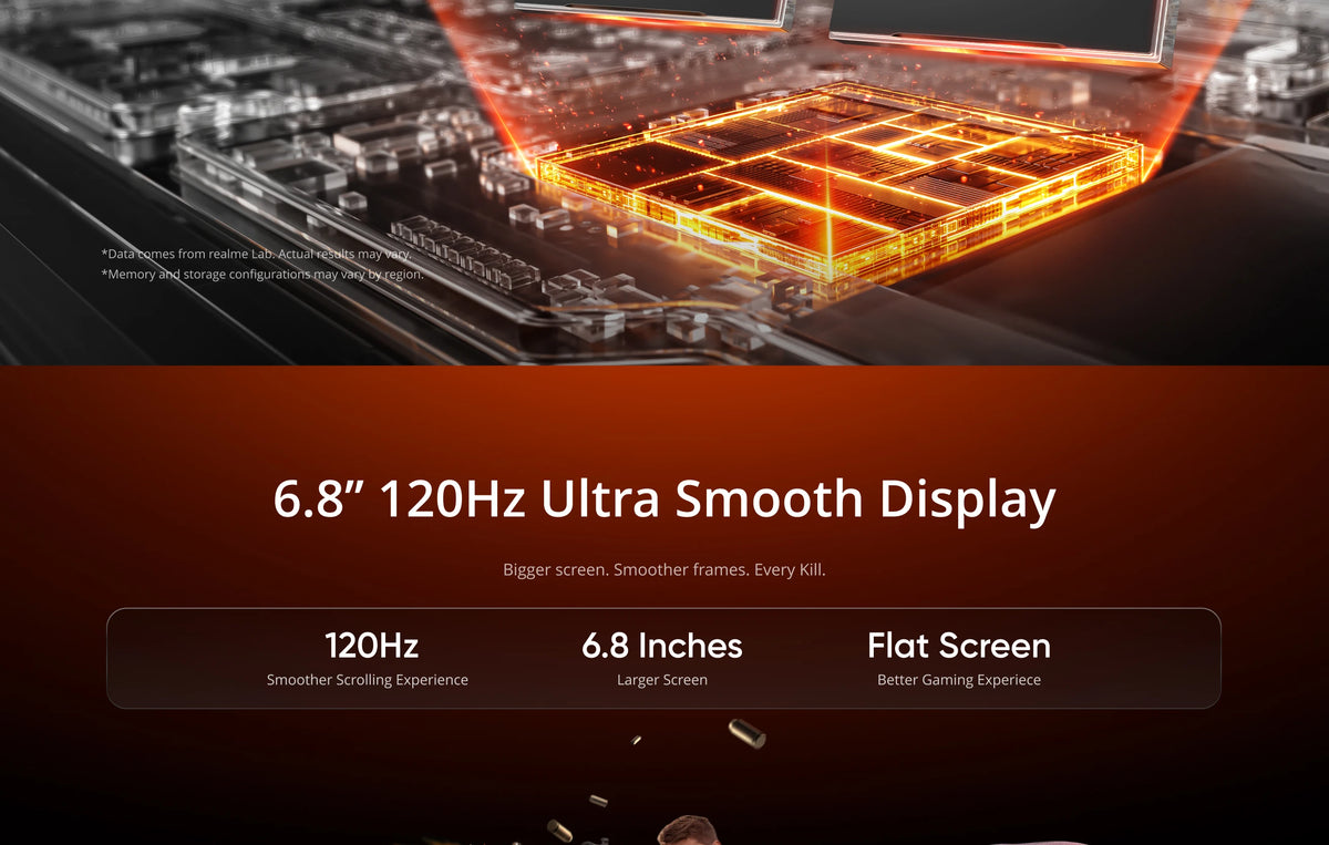 [New Launch] realme P4x Smartphone 6.8" 120Hz LCD Display UNISOC T7250 Chipset 50MP AI Camera 8000mAh Battery 45W Charge NFC