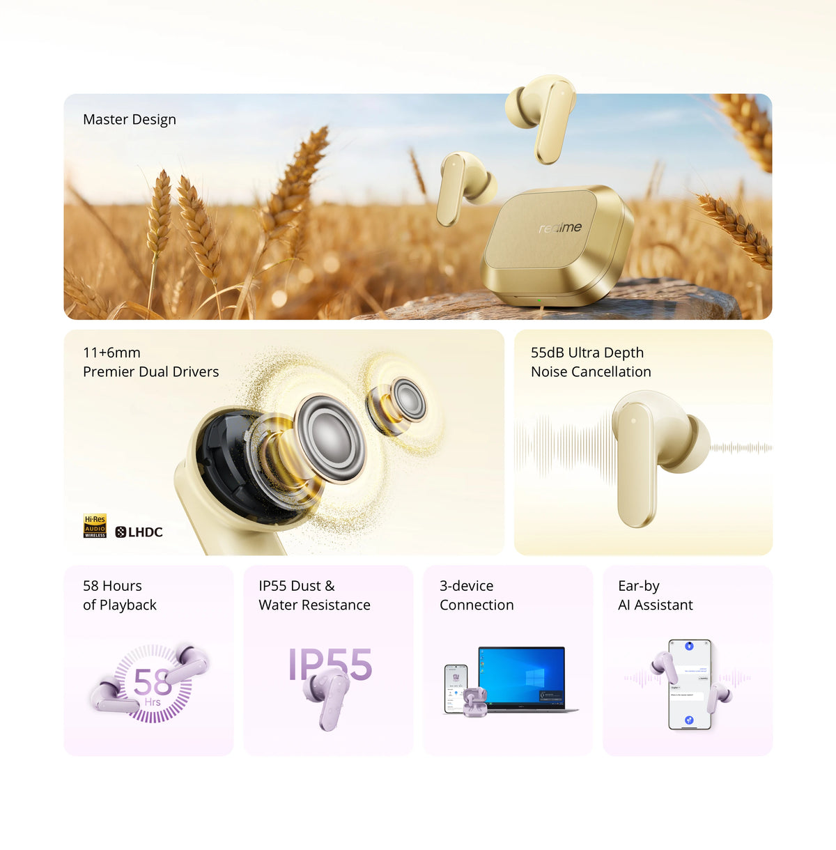 realme Buds Air8 TWS Earphone 11+6mm Premier Dual Drivers 55dB Noise Cancellation Up to 58 Hours of Playback IP55 Bluetooth 5.4