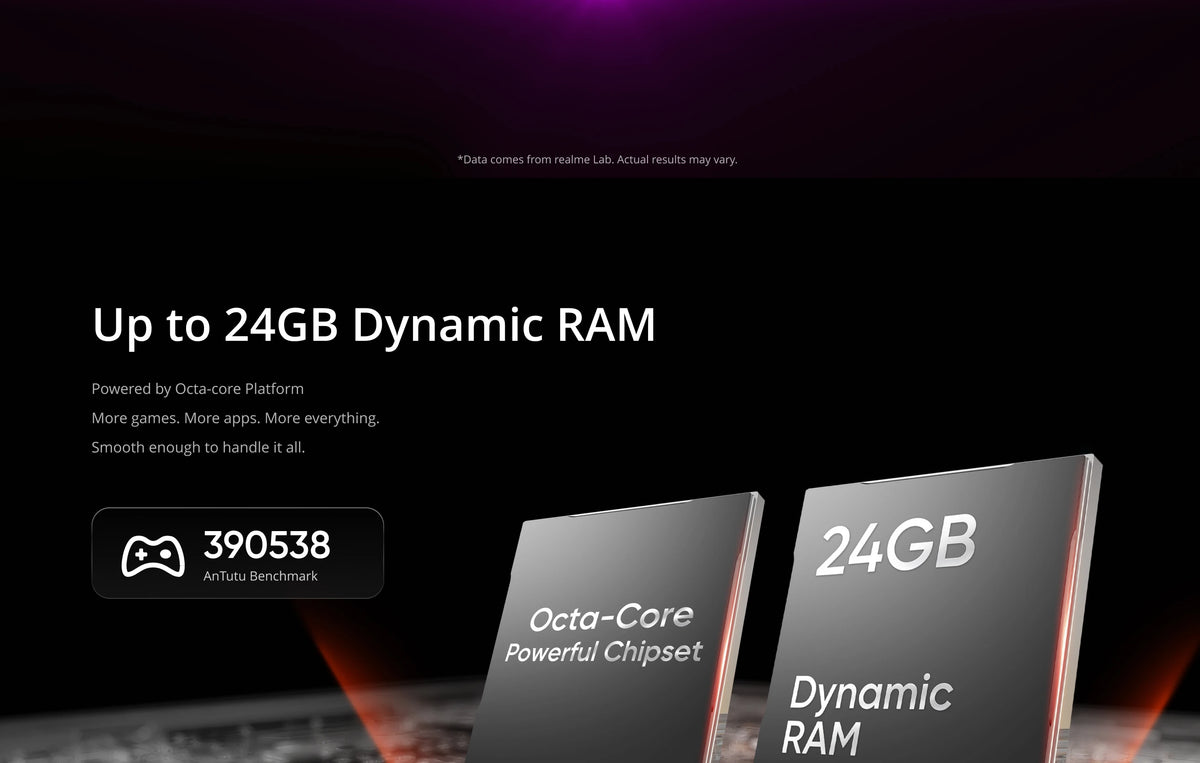 [New Launch] realme P4x Smartphone 6.8" 120Hz LCD Display UNISOC T7250 Chipset 50MP AI Camera 8000mAh Battery 45W Charge NFC