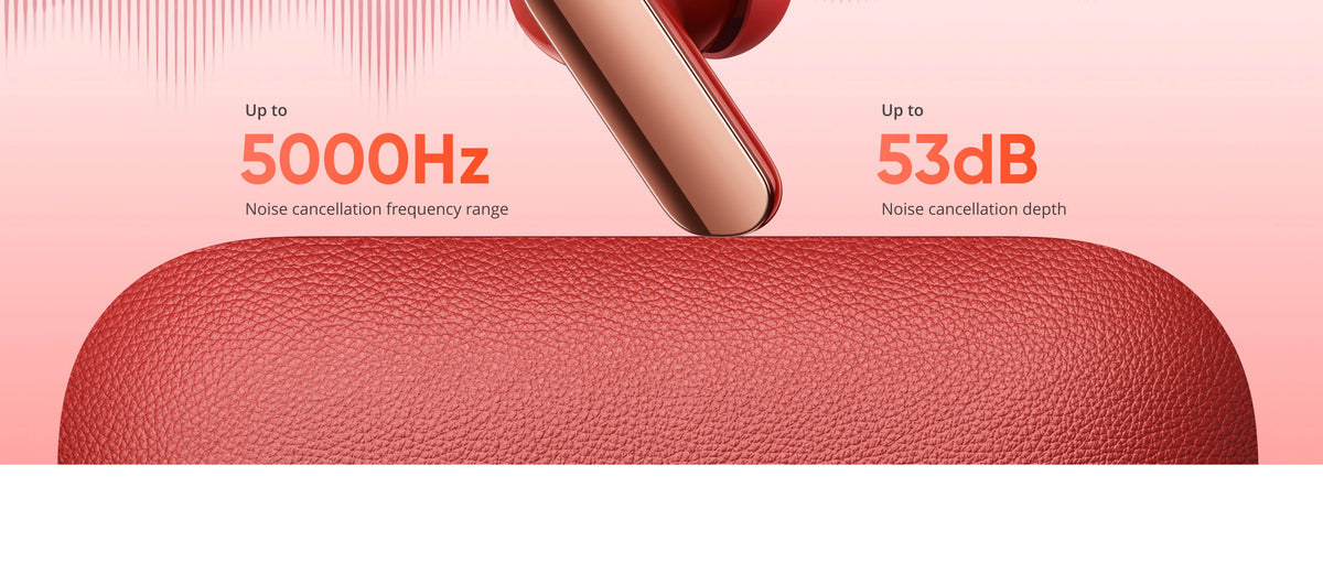 realme Buds Air 7 Pro TWS Earphone AI Live Translator 53dB Noise Cancellation 3D Spatial Effect 11+6mm Dual-dac Driver LHDC 5.0