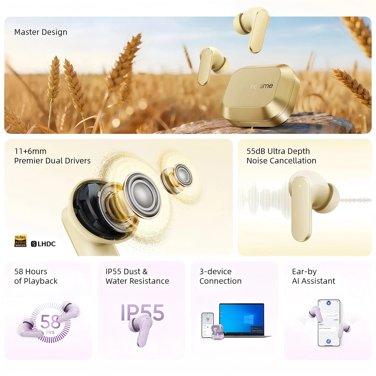 realme Buds Air8 TWS Earphone 11+6mm Premier Dual Drivers 55dB Noise Cancellation Up to 58 Hours of Playback IP55 Bluetooth 5.4