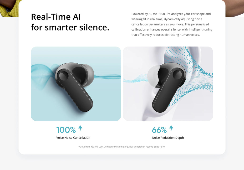 realme Buds T500 Pro TWS Earphones 50dB Noise Cancellation Up to 56 Hours of Playback Bluetooth 6.1 IP55 12.4mm Bass Driver