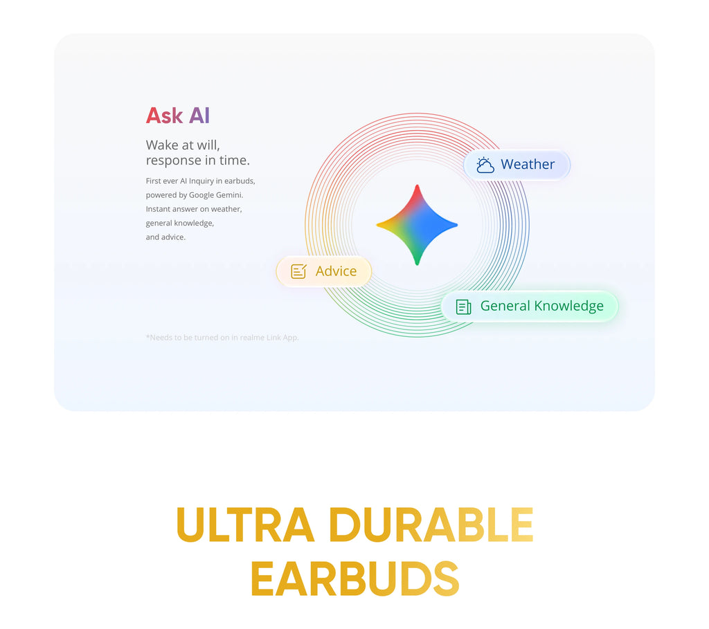 realme Buds Air8 TWS Earphone 11+6mm Premier Dual Drivers 55dB Noise Cancellation Up to 58 Hours of Playback IP55 Bluetooth 5.4