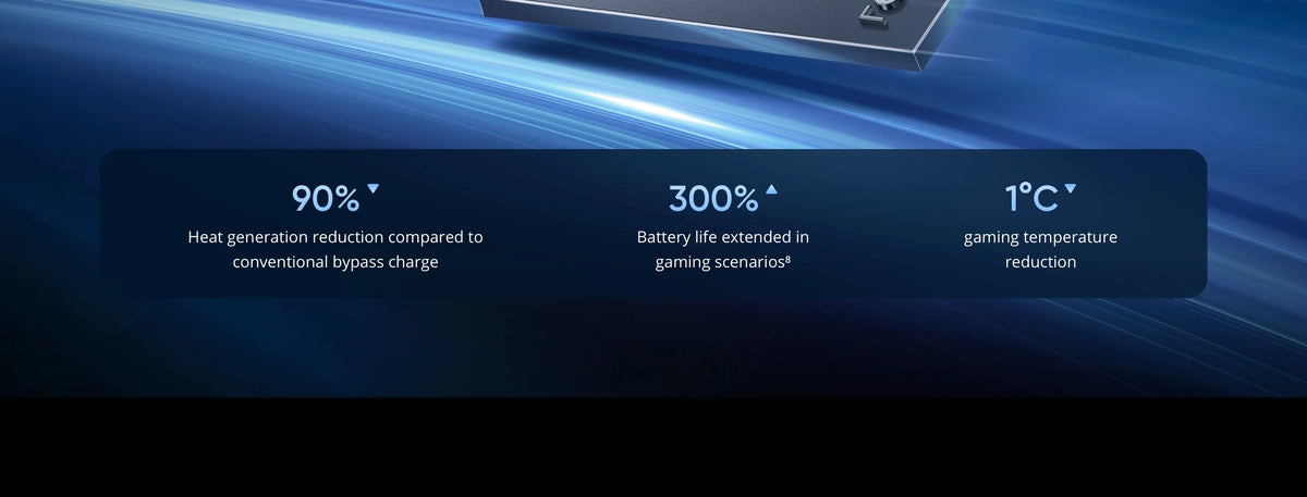 [World Premiere] realme GT 7T 5G Smartphone Dimensity 8400-MAX Chipset 7000mAh Battery 120W Charge 6.8" 120Hz AMOLED Display NFC