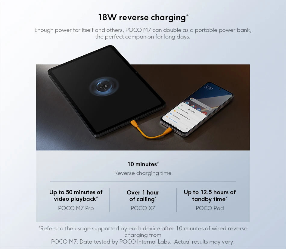 【World Premiere】POCO M7 Global Version Smartphone Snapdragon 685 7000mAh battery Immersive 6.9" FHD+ Display NFC 33W Charging