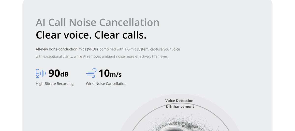 Global Version realme Buds Air8 Pro TWS Earphones AI Translation Gemini AI 11+6mm Dual-DAC Drivers