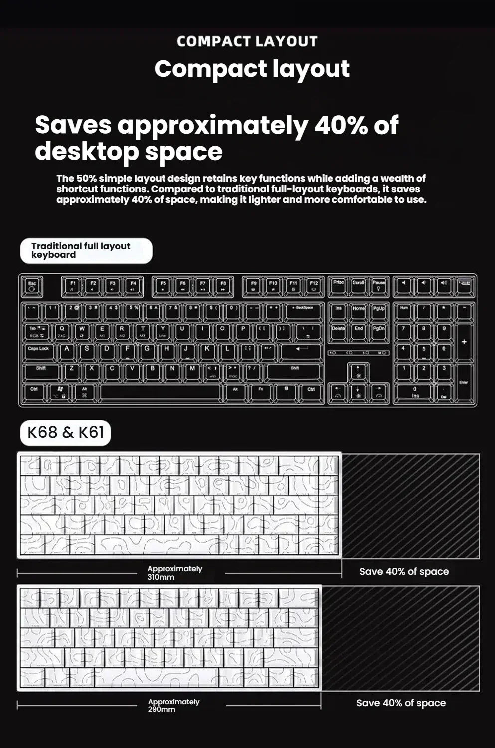 X68 HE Rapid Trigger Keyboard 8000Hz Magnetic 0.01mm RT Accuracy Wired Ergonomics Gaming Esports Keyboard Win Macos