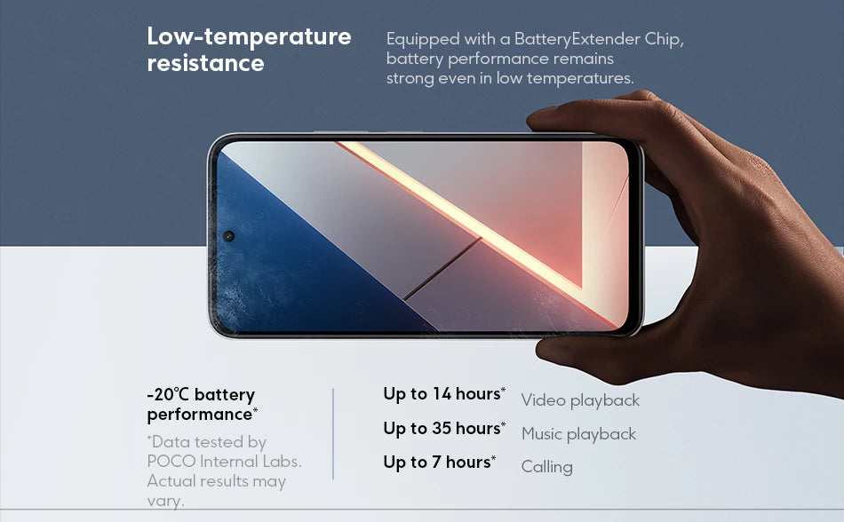 【World Premiere】POCO M7 Global Version Smartphone Snapdragon 685 7000mAh battery Immersive 6.9" FHD+ Display NFC 33W Charging