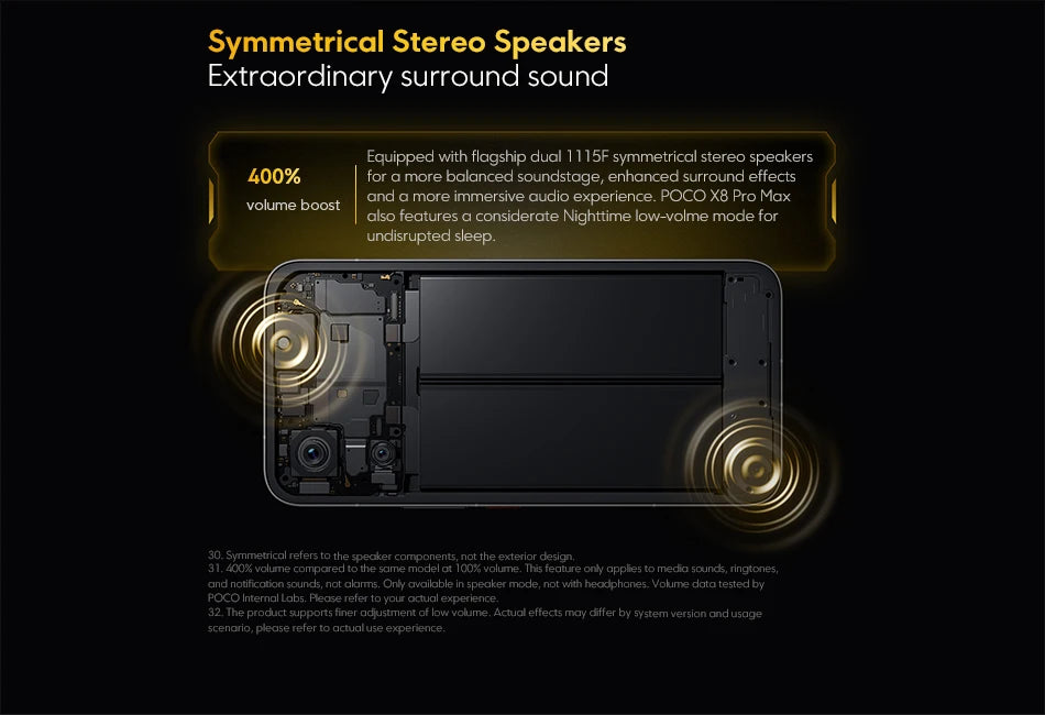 【World Premiere】Global Version  POCO X8 Pro Max 8500mAh Smartphone Dimensity 9500s 6.83'' 1.5K 120Hz Ultra-Bright AMOLED Display
