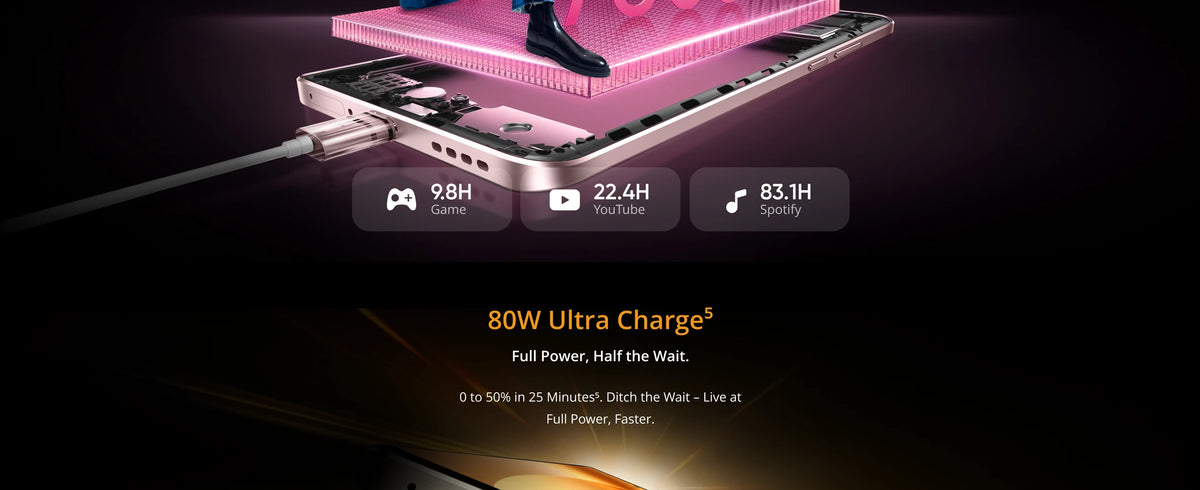 [World Premiere] realme 15 5G Smartphone Dimensity 7300+ 5G Processor 6.77"144Hz AMOLED Display NFC