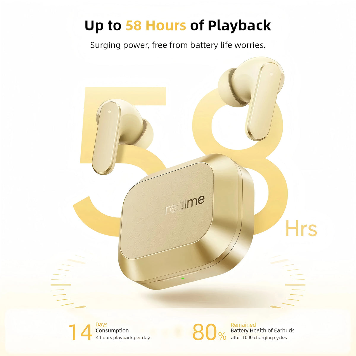 realme Buds Air8 TWS Earphone 11+6mm Premier Dual Drivers 55dB Noise Cancellation Up to 58 Hours of Playback IP55 Bluetooth 5.4