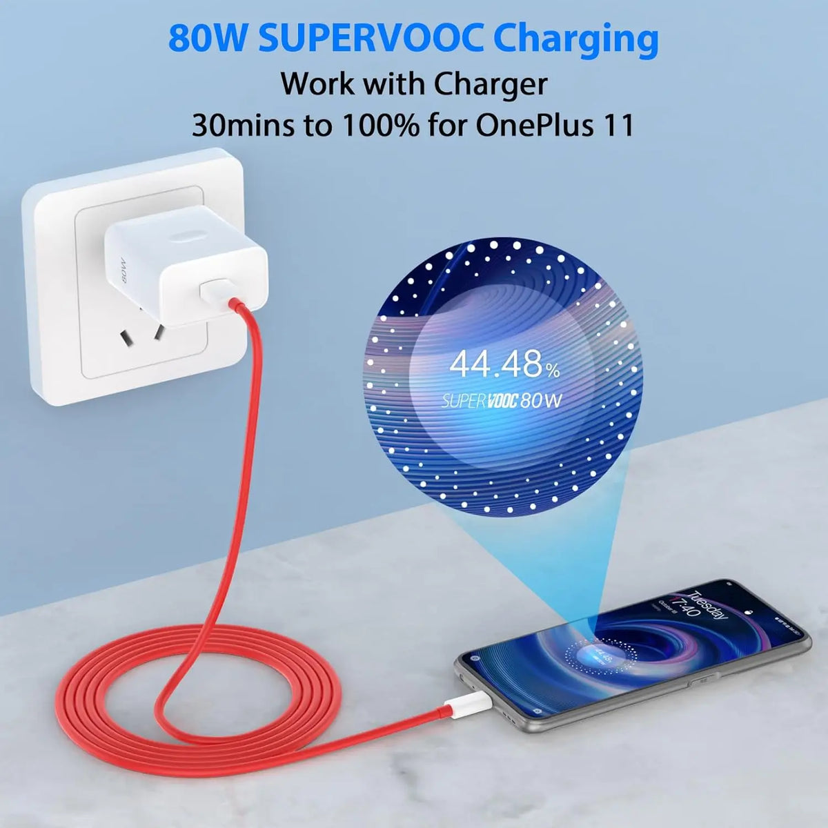 For OnePlus 80W SuperVOOC EU Fast Wall Charger For OnePlus 10 Pro 11 12 13 15 Nord 4 5 CE 2 3 Lite OPPO Realme Type C USB Cable