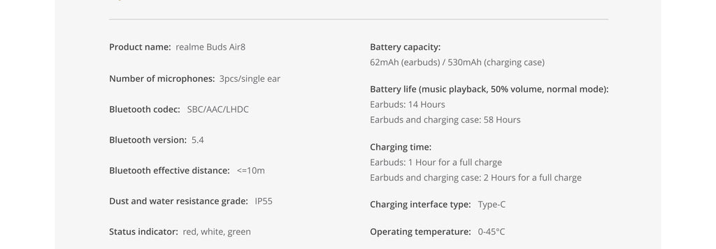 Global Version realme Buds Air 8 55dB Ultra Depth Noise Cancellation True Wireless Earphone Bluetooth 5.4 Earbuds LHDC 5.0 IP55