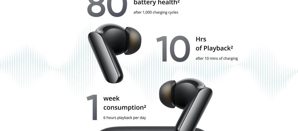 realme Buds Air 7 Pro TWS Earphone AI Live Translator 53dB Noise Cancellation 3D Spatial Effect 11+6mm Dual-dac Driver LHDC 5.0