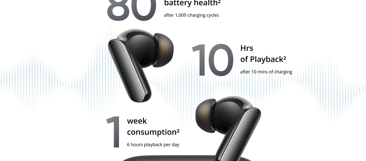 realme Buds Air 7 Pro TWS Earphone AI Live Translator 53dB Noise Cancellation 3D Spatial Effect 11+6mm Dual-dac Driver LHDC 5.0