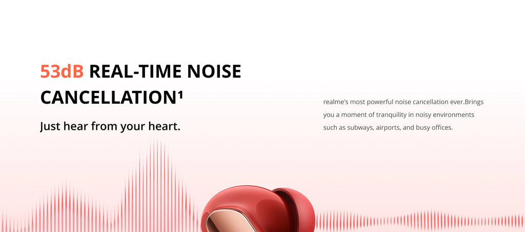 Russian Version realme Buds Air 7 Pro 53dB Active Noise Cancelling True Wireless Earphone 48Hour Battery Bluetooth 5.4 Headphone