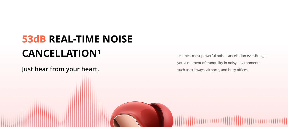 Russian Version realme Buds Air 7 Pro 53dB Active Noise Cancelling True Wireless Earphone 48Hour Battery Bluetooth 5.4 Headphone