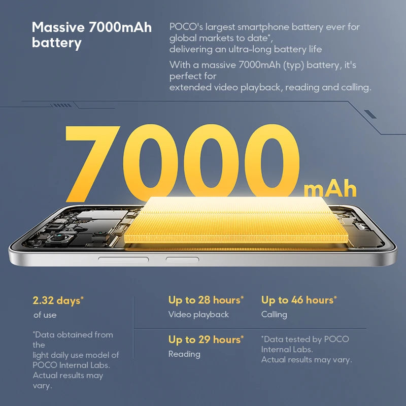 【World Premiere】POCO M7 Global Version Smartphone Snapdragon 685 7000mAh battery Immersive 6.9" FHD+ Display NFC 33W Charging