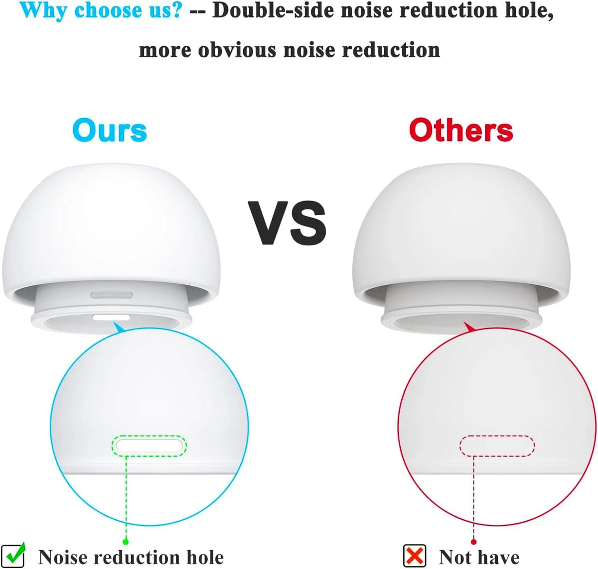 KUTOU 4 Pairs Liquid Silicone Ear Tips for Airpods Pro 1 2 Noise Reduction Pad Earplugs Boxed Ear Caps Comes with Cleaning Pen