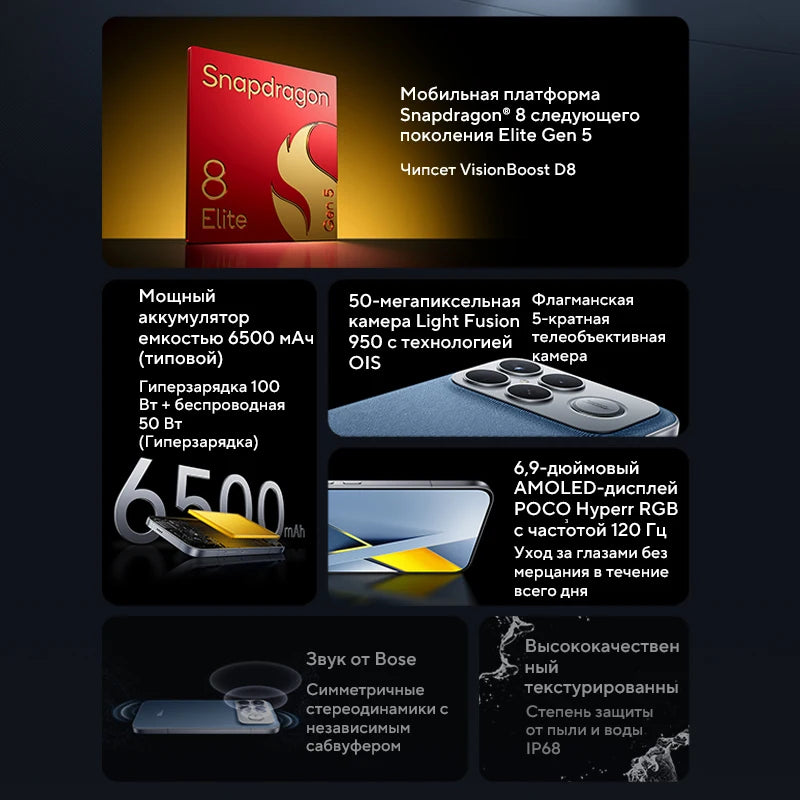 POCO F8 Ultra【World Premiere】Global Version Smartphone Snapdragon 8 Elite Gen 5 50MP 6.9" 120Hz display 6500mAh battery