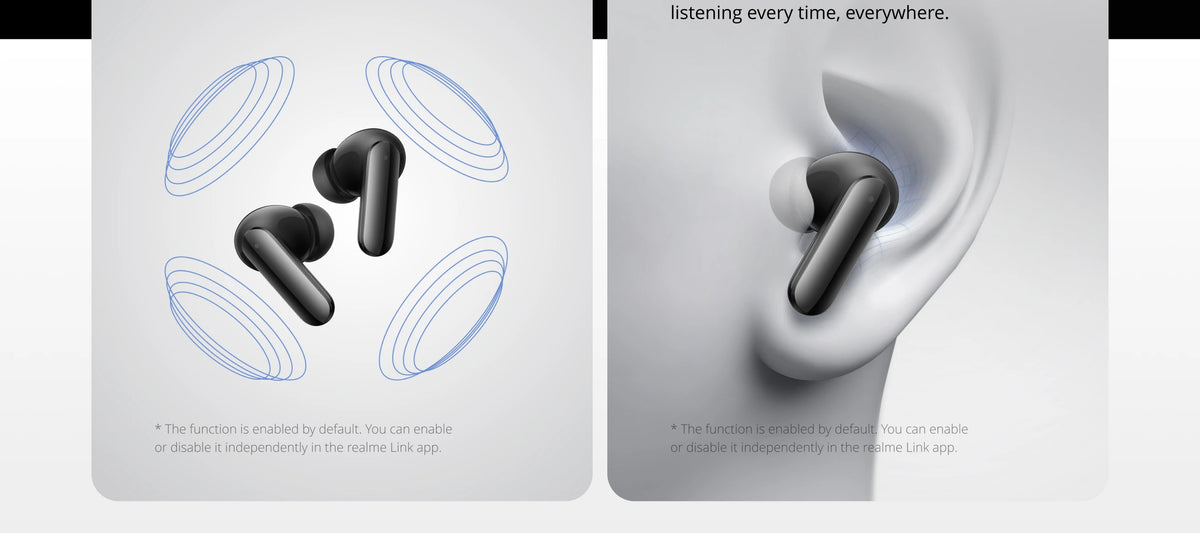 Global Version realme Buds Air8 Pro TWS Earphones AI Translation Gemini AI 11+6mm Dual-DAC Drivers