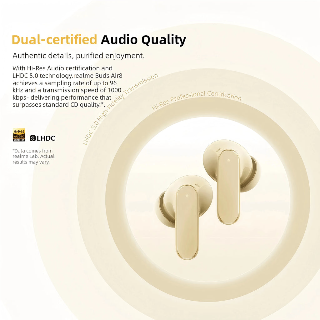 realme Buds Air8 TWS Earphone 11+6mm Premier Dual Drivers 55dB Noise Cancellation Up to 58 Hours of Playback IP55 Bluetooth 5.4