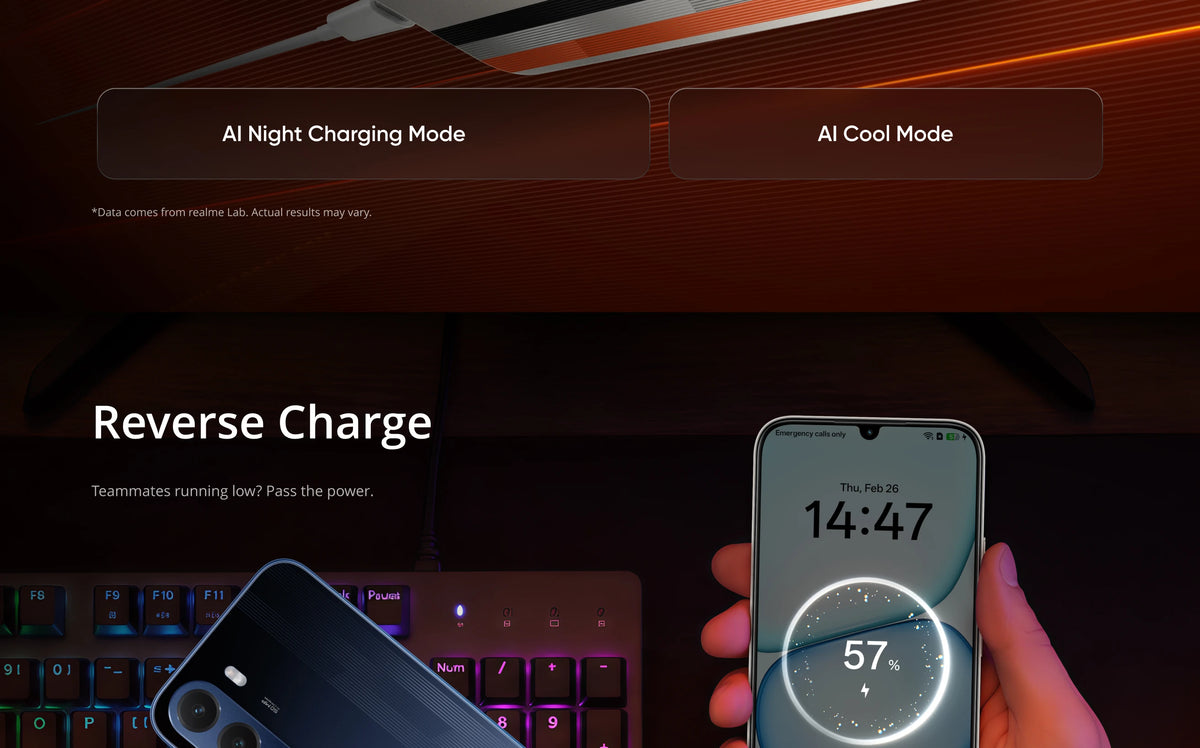 [New Launch] realme P4x Smartphone 6.8" 120Hz LCD Display UNISOC T7250 Chipset 50MP AI Camera 8000mAh Battery 45W Charge NFC