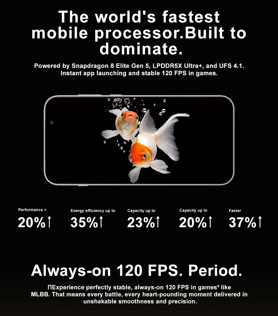 Chinese Version OnePlus 15 Unlocked 5G Smartphone Snapdragon 8 Elite Gen 5 6.78'' 165Hz Screen 50MP Camera 7300mAh Battery NFC