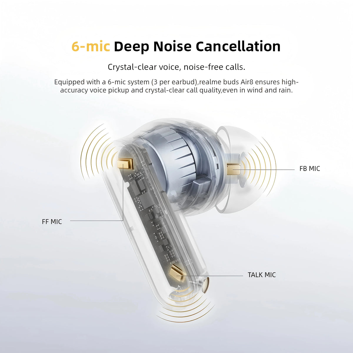 realme Buds Air8 TWS Earphone 11+6mm Premier Dual Drivers 55dB Noise Cancellation Up to 58 Hours of Playback IP55 Bluetooth 5.4