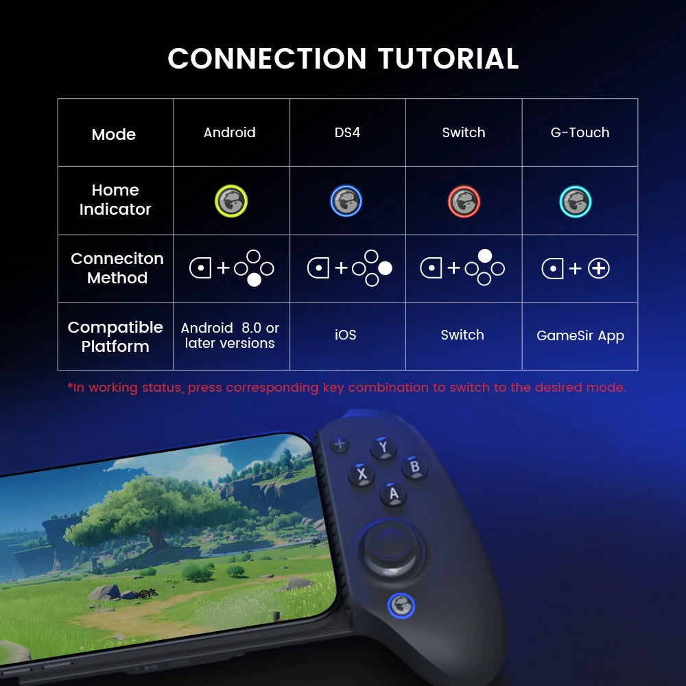 GameSir G8+ Bluetooth Gamepad Hall Effect Gaming Controller for Nintendo Switch 2, Android Phone, Tablets, iPhone, iPad, PC