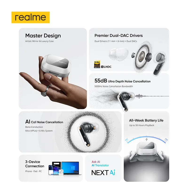 Global Version realme Buds Air8 Pro TWS Earphones AI Translation Gemini AI 11+6mm Dual-DAC Drivers