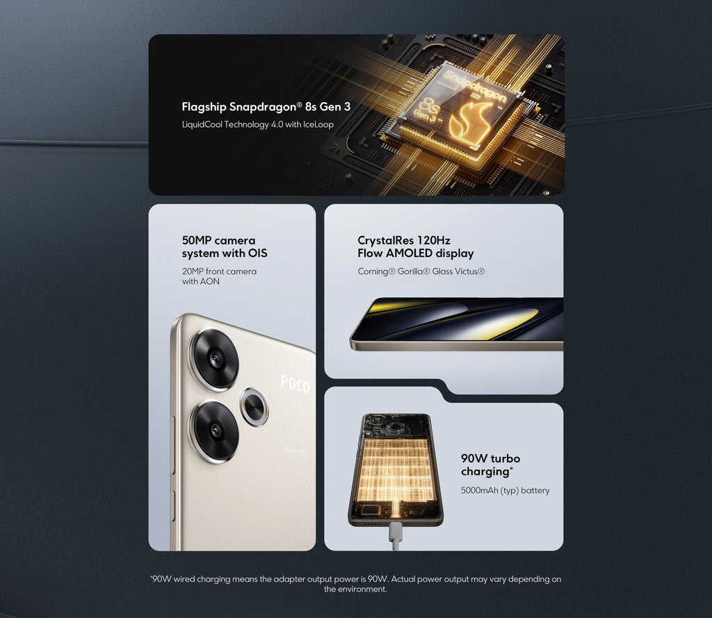 Global Version POCO F6 5G Smartphone Snapdragon®8s Gen 3 NFC 120Hz Flow AMOLED 90W Turbo Charging 5000mAh 50MP Camera NFC
