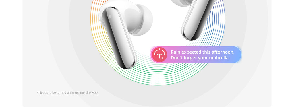 Global Version realme Buds Air8 Pro TWS Earphones AI Translation Gemini AI 11+6mm Dual-DAC Drivers