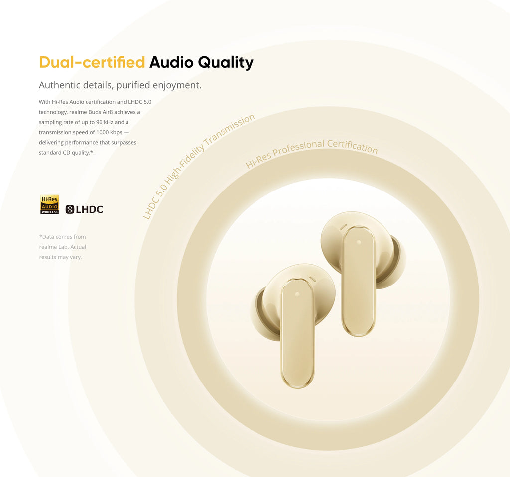 realme Buds Air8 TWS Earphone 11+6mm Premier Dual Drivers 55dB Noise Cancellation Up to 58 Hours of Playback IP55 Bluetooth 5.4