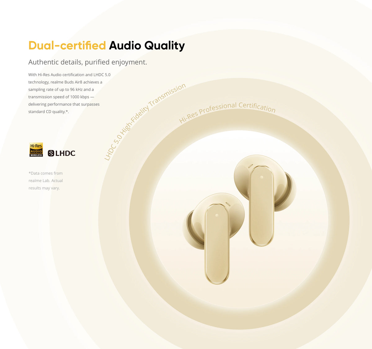 realme Buds Air8 TWS Earphone 11+6mm Premier Dual Drivers 55dB Noise Cancellation Up to 58 Hours of Playback IP55 Bluetooth 5.4