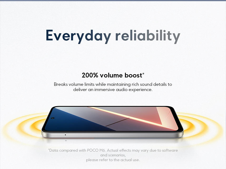 【World Premiere】POCO M7 Global Version Smartphone Snapdragon 685 7000mAh battery Immersive 6.9" FHD+ Display NFC 33W Charging