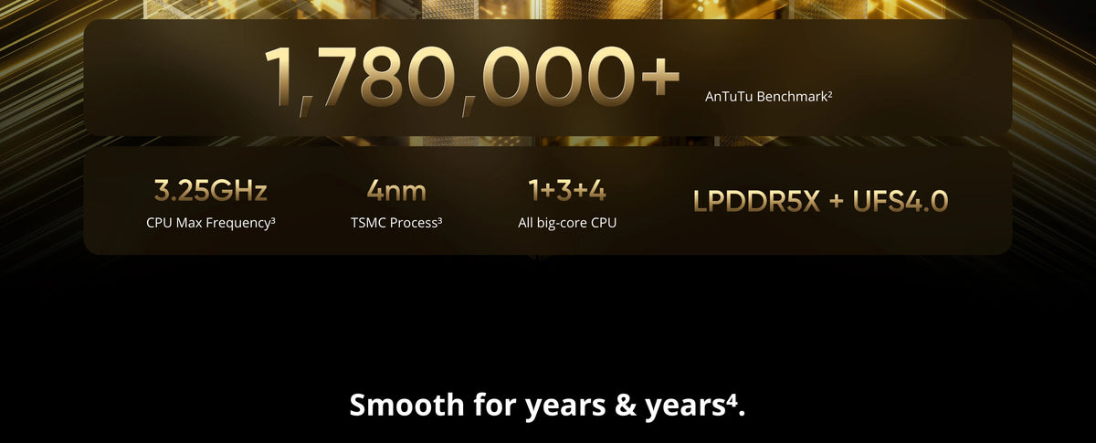 [World Premiere] realme GT 7T 5G Smartphone Dimensity 8400-MAX Chipset 7000mAh Battery 120W Charge 6.8" 120Hz AMOLED Display NFC