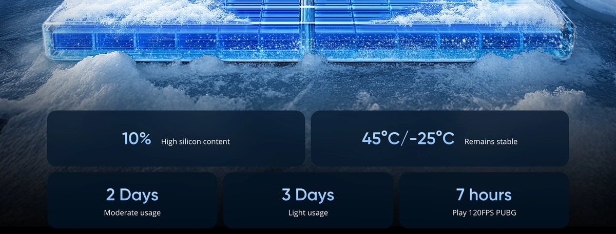 [World Premiere] realme GT 7T 5G Smartphone Dimensity 8400-MAX Chipset 7000mAh Battery 120W Charge 6.8" 120Hz AMOLED Display NFC