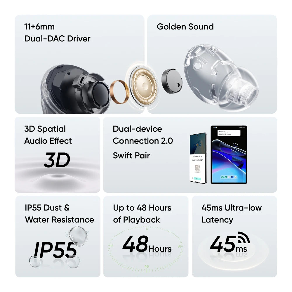 realme Buds Air 7 Pro TWS Earphone AI Live Translator 53dB Noise Cancellation 3D Spatial Effect 11+6mm Dual-dac Driver LHDC 5.0