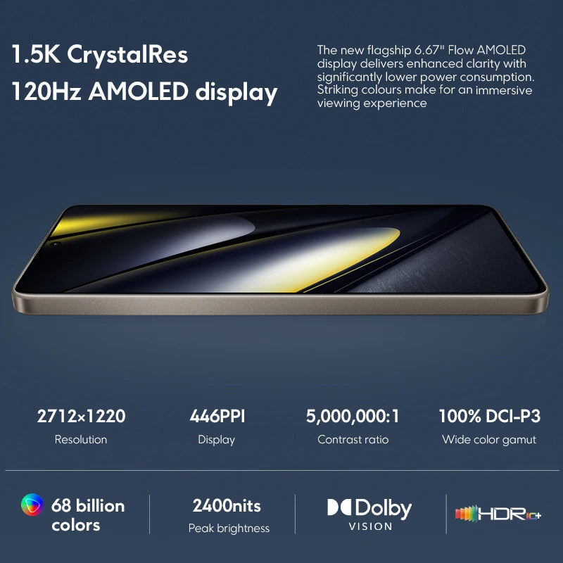 Global Version POCO F6 5G Smartphone Snapdragon®8s Gen 3 NFC 120Hz Flow AMOLED 90W Turbo Charging 5000mAh 50MP Camera NFC