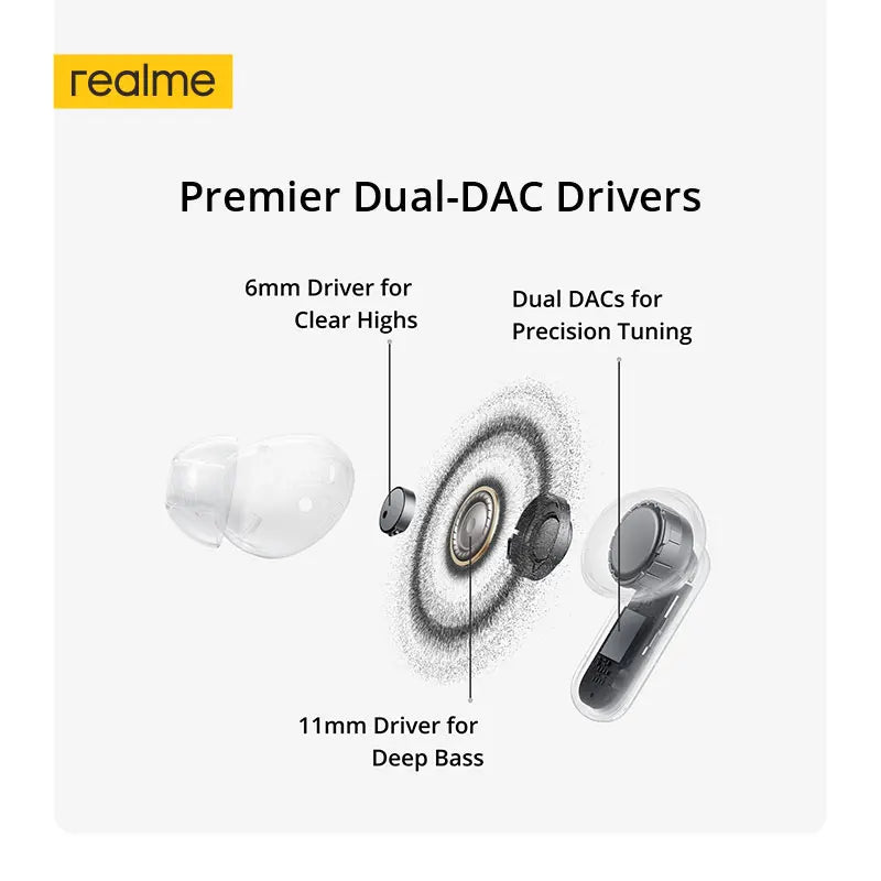 Global Version realme Buds Air8 Pro TWS Earphones AI Translation Gemini AI 11+6mm Dual-DAC Drivers